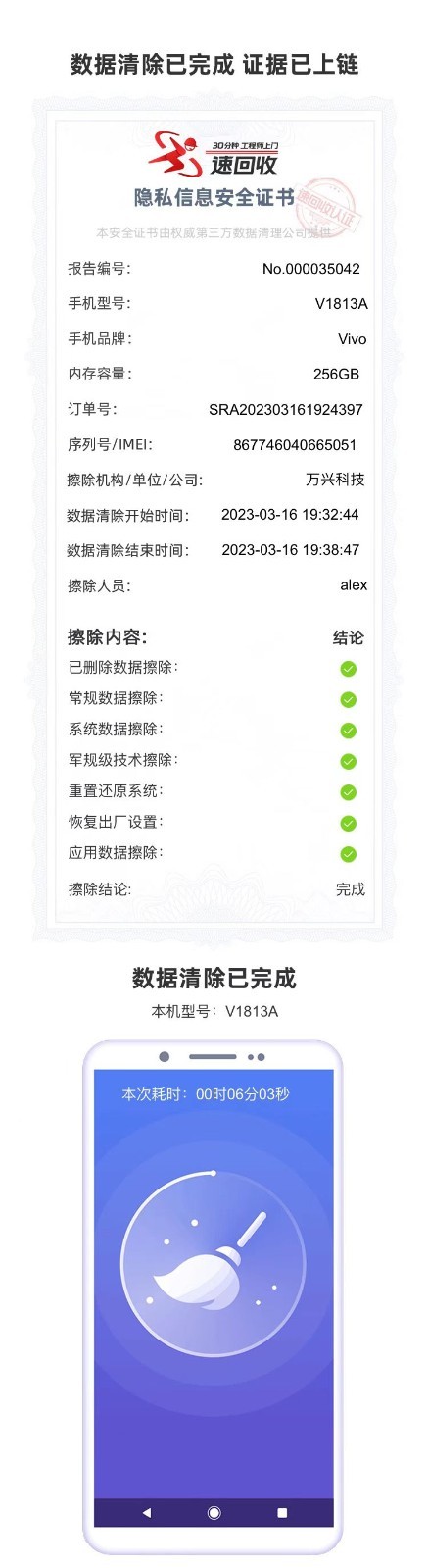 重庆时时彩：3·15数据安全模范，速回收联手支付宝，做中国安全回收引领者
