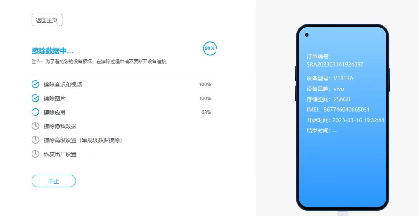 重庆时时彩：3·15数据安全模范，速回收联手支付宝，做中国安全回收引领者